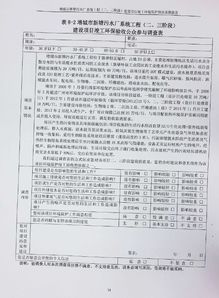 增城區(qū)新塘污水處理廠一期系統(tǒng)工程建設(shè)項目竣工環(huán)境保護驗收監(jiān)測報告解讀